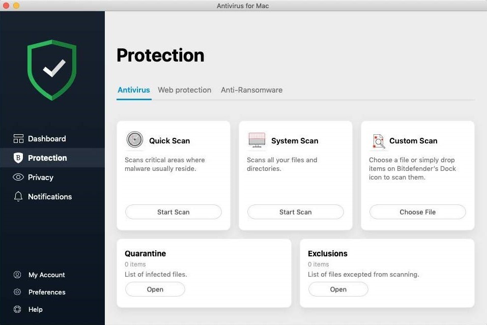 can the antivirus for mac protect you from ransomware ?